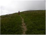 Rifugio Pelizzo - Matajur